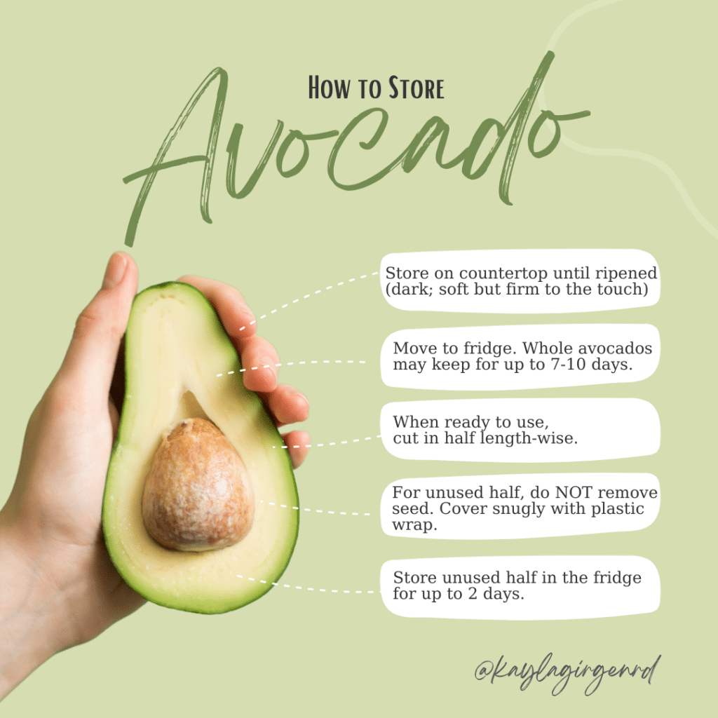 How to Store Avocado Half Infographic