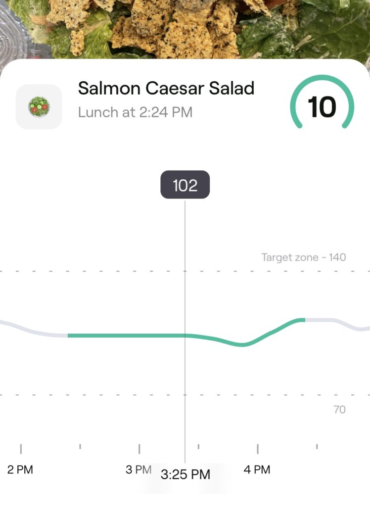 Smoked Salmon Salad Meal Score on Veri app